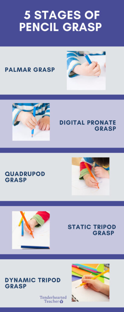 How To Promote A Proper Pencil Grip In Preschool